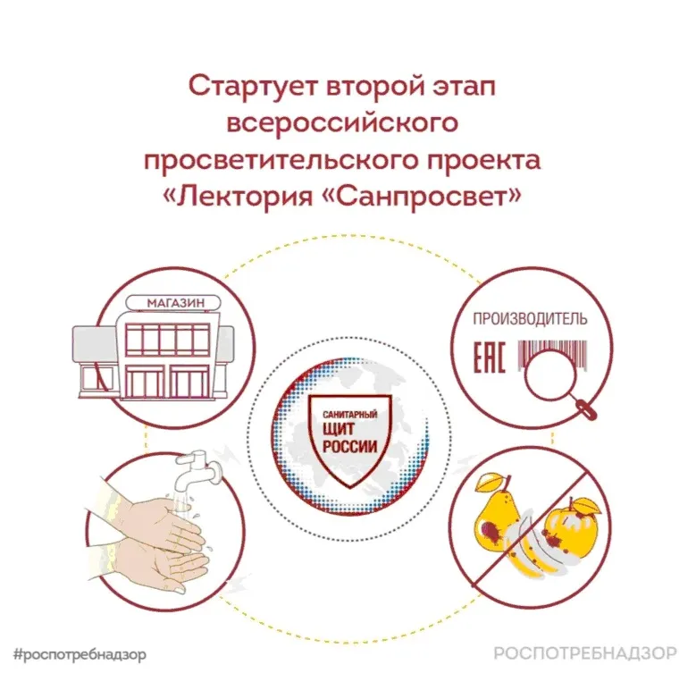 Роспотребнадзор объявляет о старте второго этапа масштабного просветительского проекта – Лектория «Санпросвет», направленный на повышение информированности граждан о профилактике инфекционных заболеваний и формирование ответственности за здоровье.
