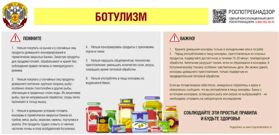 О профилактике ботулизма